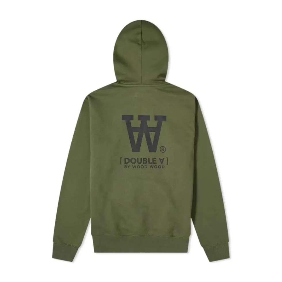 Ian Hoody -l